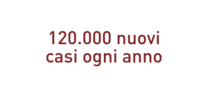 Frequenza della fibrillazione atriale - Apoteca Natura