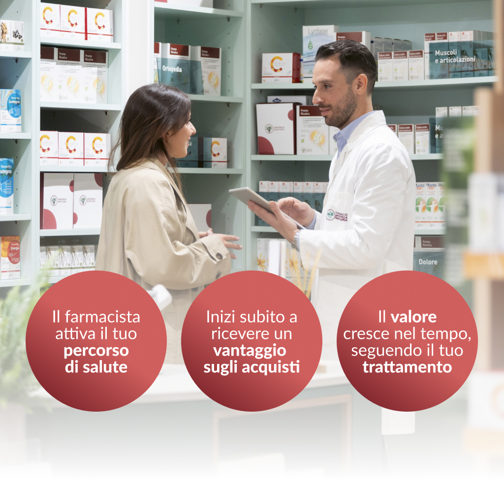 Promo MyCard - Apoteca Natura