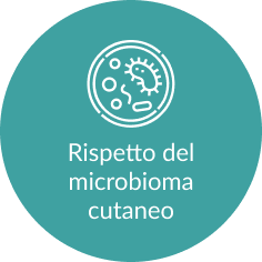 Dalla natura, l’efficacia che si sente: i pilastri dei dermocosmetici essenziali Apoteca Natura. - Apoteca Natura