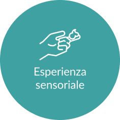 Dalla natura, l’efficacia che si sente: i pilastri dei dermocosmetici essenziali Apoteca Natura. - Apoteca Natura